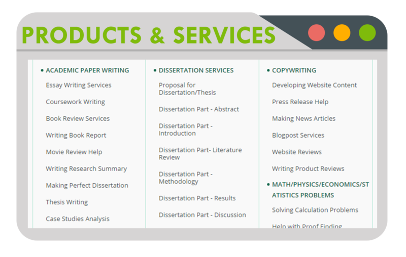 Products and Services from Ghost Professors