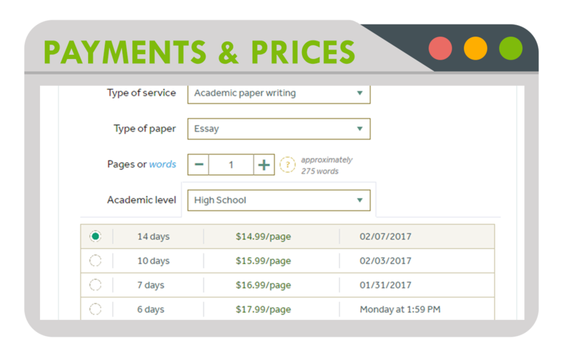 Payments and Prices from Gloss Essays