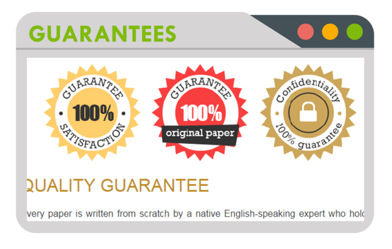 Guarantees from Pay For Essay